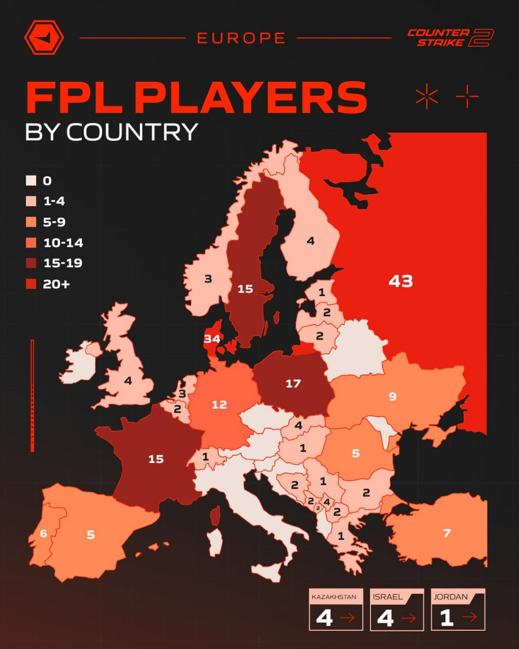 Статистика европейского FPL по странам 