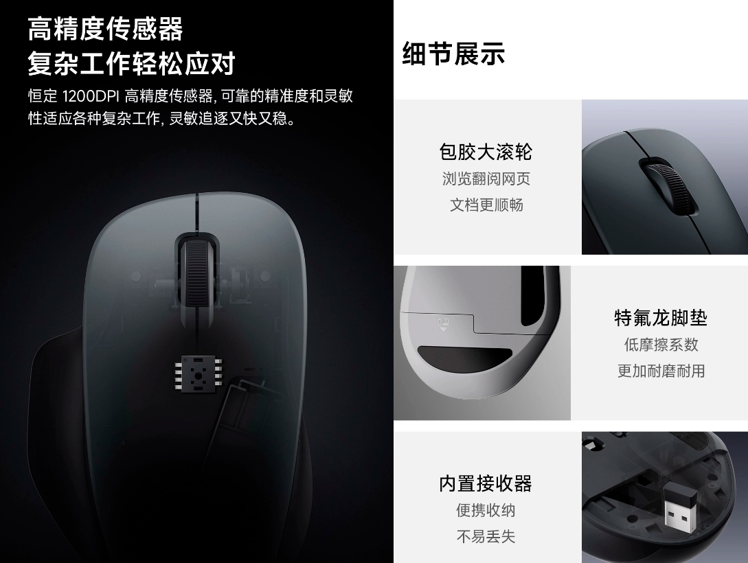 Xiaomi Wireless Mouse Comfort Edition
