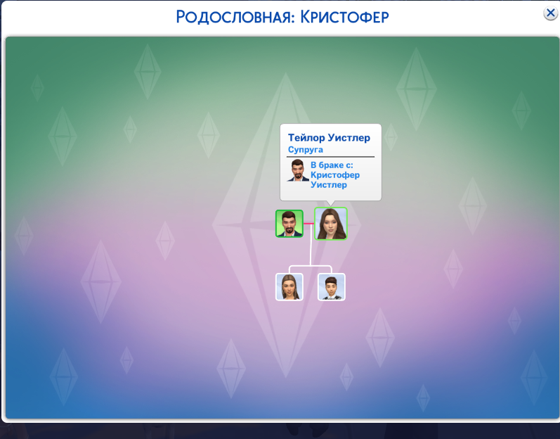 Как посмотреть родословную персонажа в The Sims 4