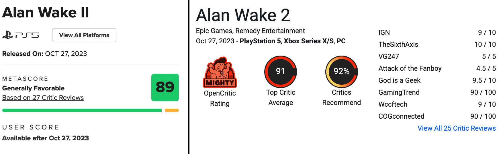 Оценки Alan Wake 2