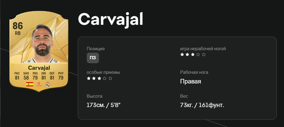 Карвахаль в EA FC 25
