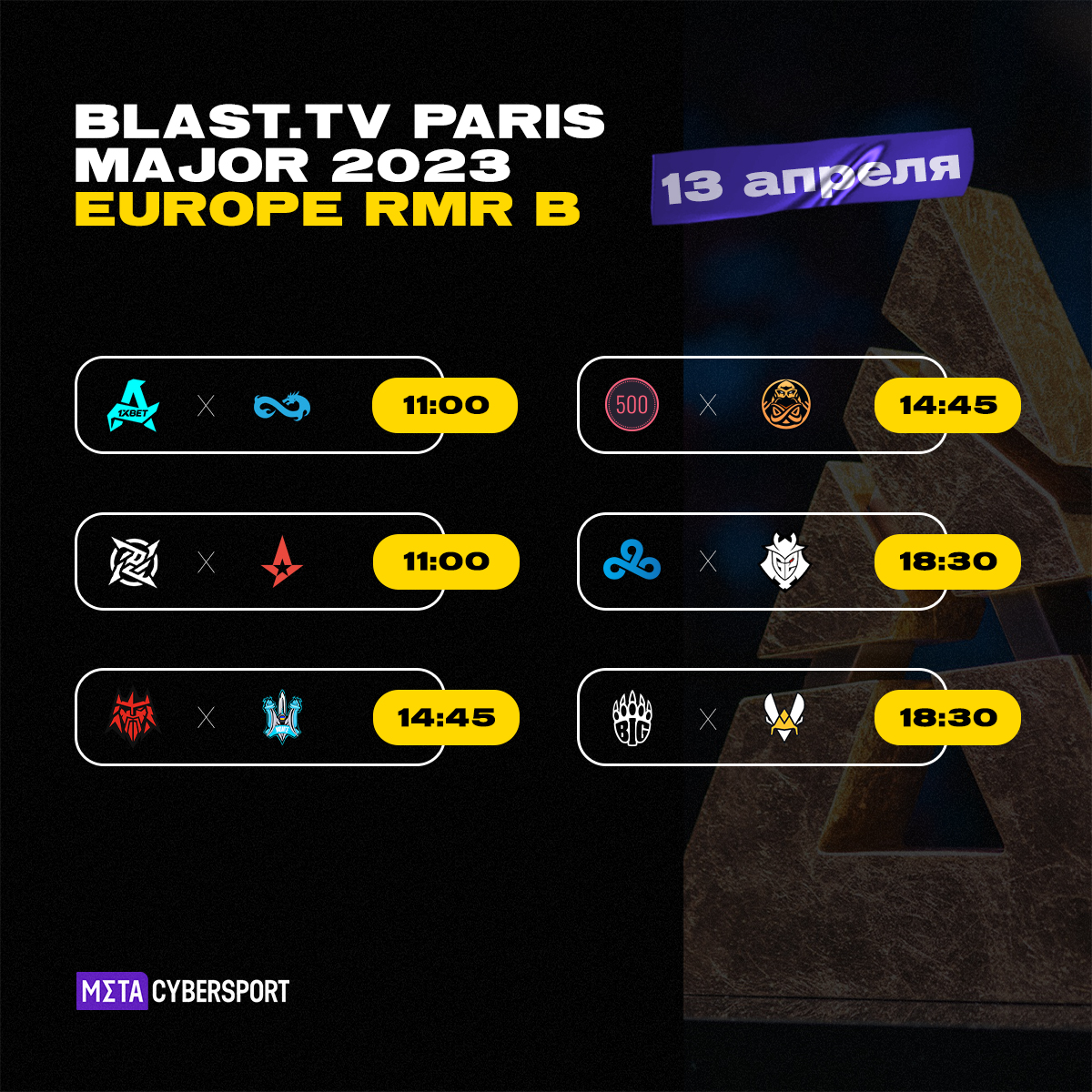 Расписание матчей BLAST.tv Paris Major 2023 Europe RMR B от 12 апреля