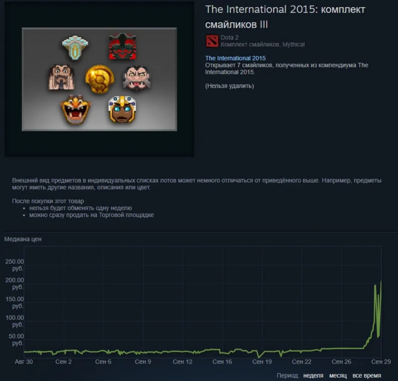 Steam price statistics фото 47
