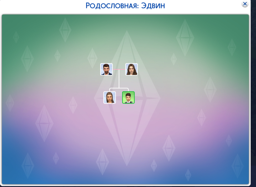 Как посмотреть родословную персонажа в The Sims 4