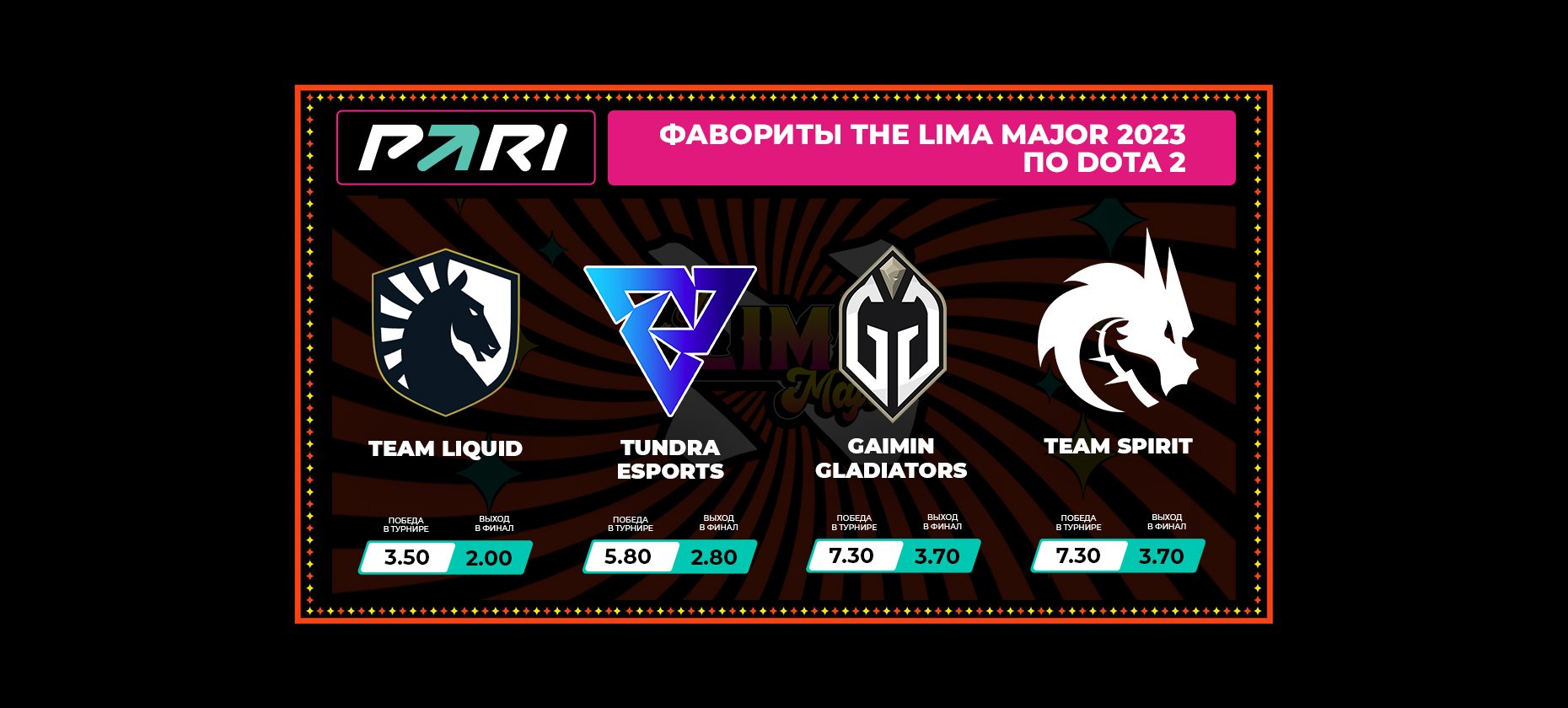 PARI: Team Liquid – главный претендент на чемпионство на The Lima Major 2023
