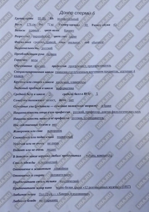 Возможная анкета Павла Дурова в клинике (издание «Ура.ру»)