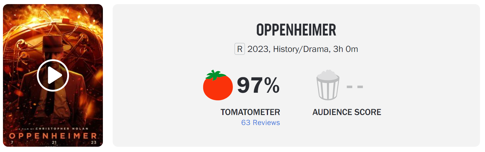 Оценка «Оппенгеймера» на Rotten Tomatoes