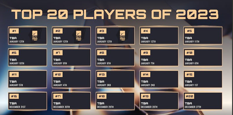 График объявления лучших игроков года
