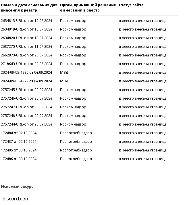 Единый реестр и Discord