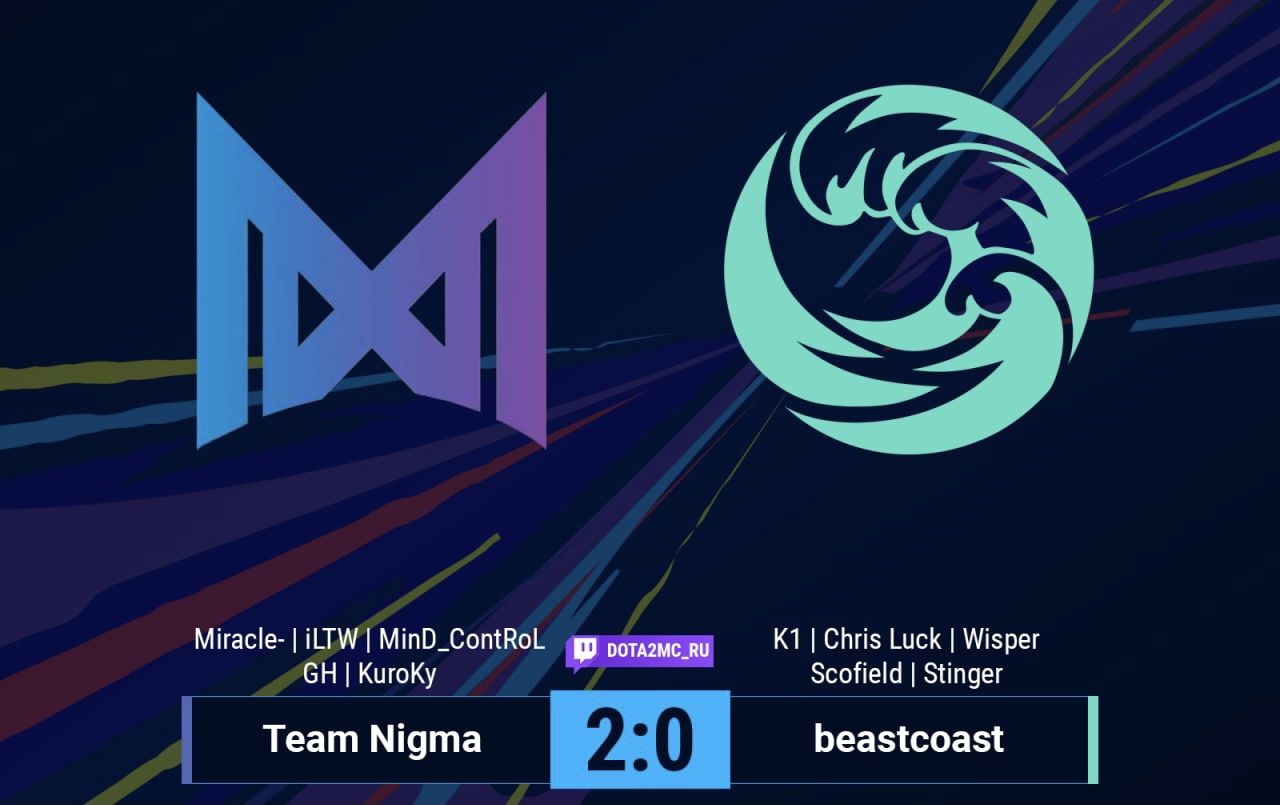 Team Nigma — Beastcoast: iLTW и компания выходят в верхнюю сетку плей-офф