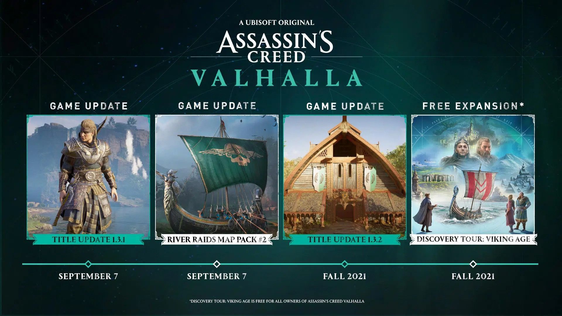 Ubisoft рассказала о новом контенте для Assassin's Creed Valhalla