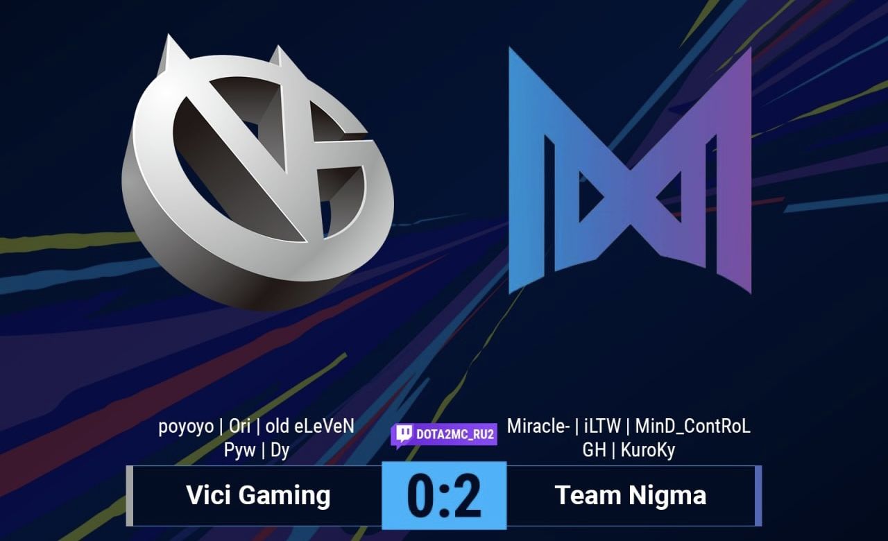 Vici Gaming — Team Nigma: две карты за 40 минут