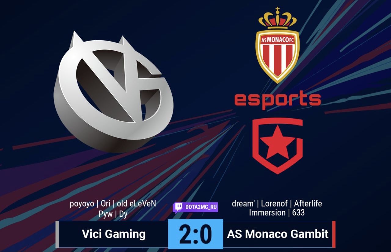 Vici Gaming — AS Monaco Gambit: наши парни вылетают с WePlay AniMajor