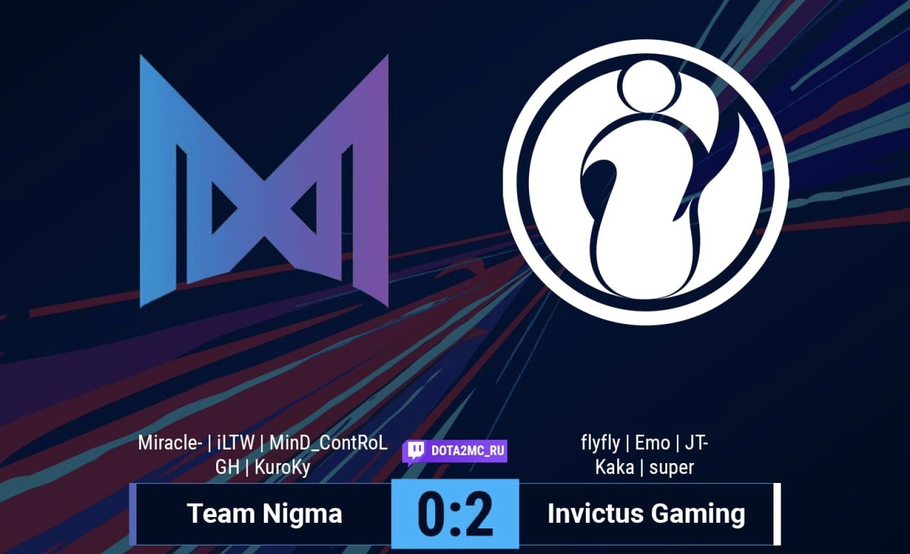 Team Nigma — Invictus Gaming: на AniMajor новый промежуточный лидер