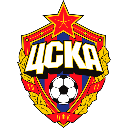 ЦСКА / CSKA