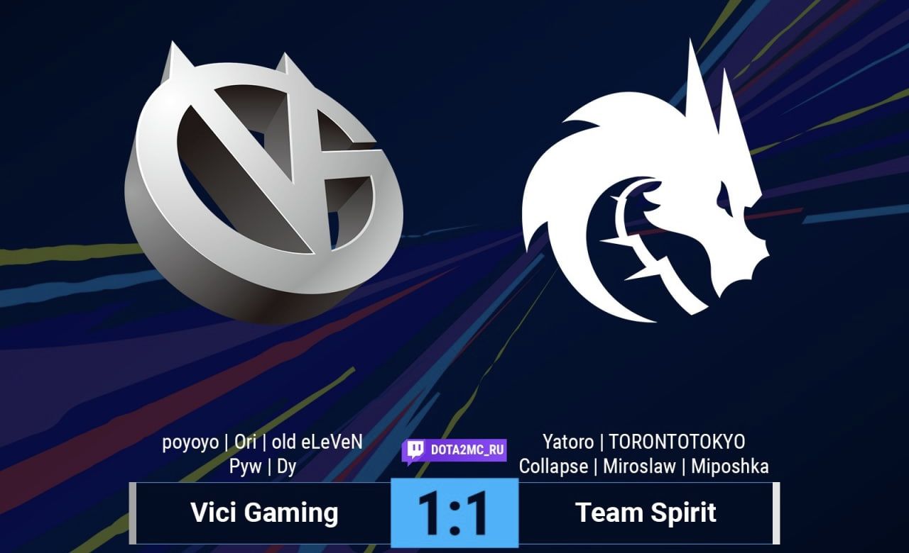 Vici Gaming — Team Spirit: важнейшие очки для наших ребят