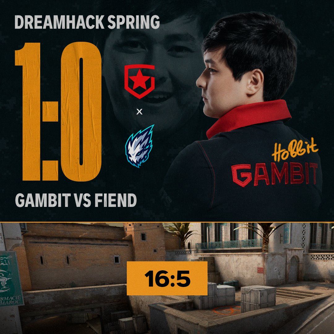 Gambit начала с победы выступление на DreamHack Masters Spring 2021