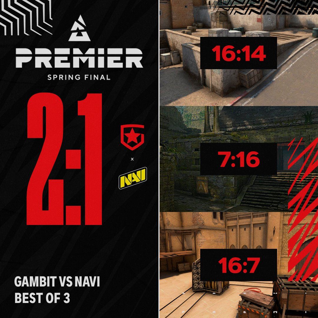 Gambit победила NaVi и вышла в финал BLAST Premier Spring Finals 2021