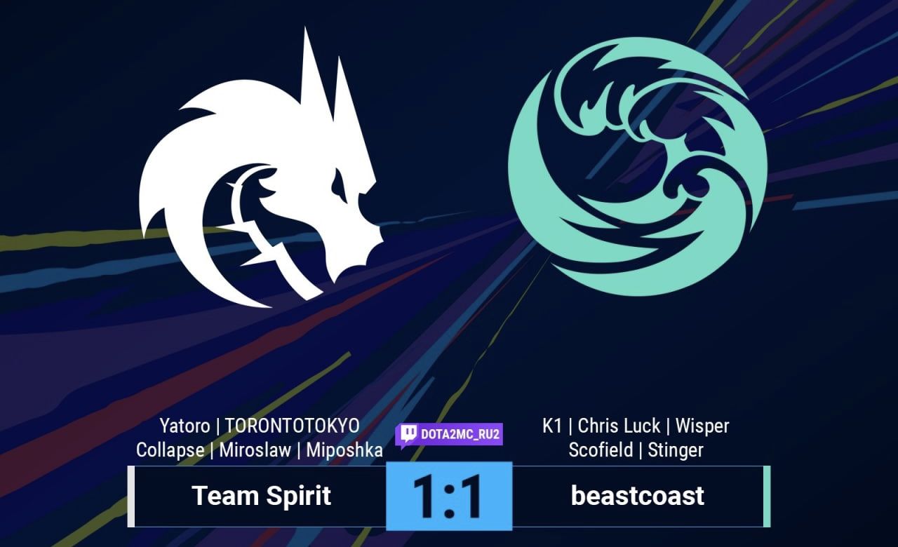Team Spirit — Beastcoast: обзор важного матча за выживание