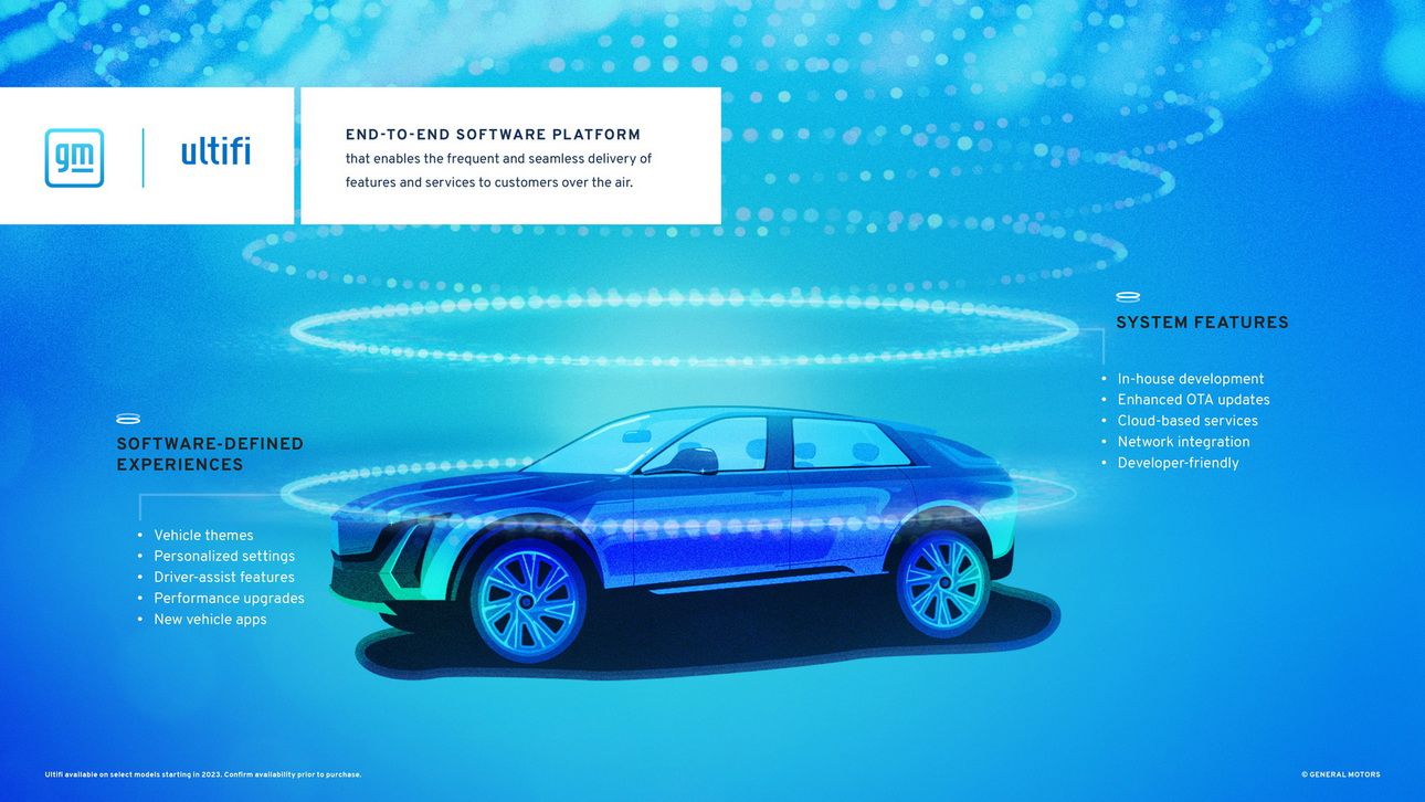 GM Ultifi — программа, которая обновит ваш автомобиль по беспроводной сети