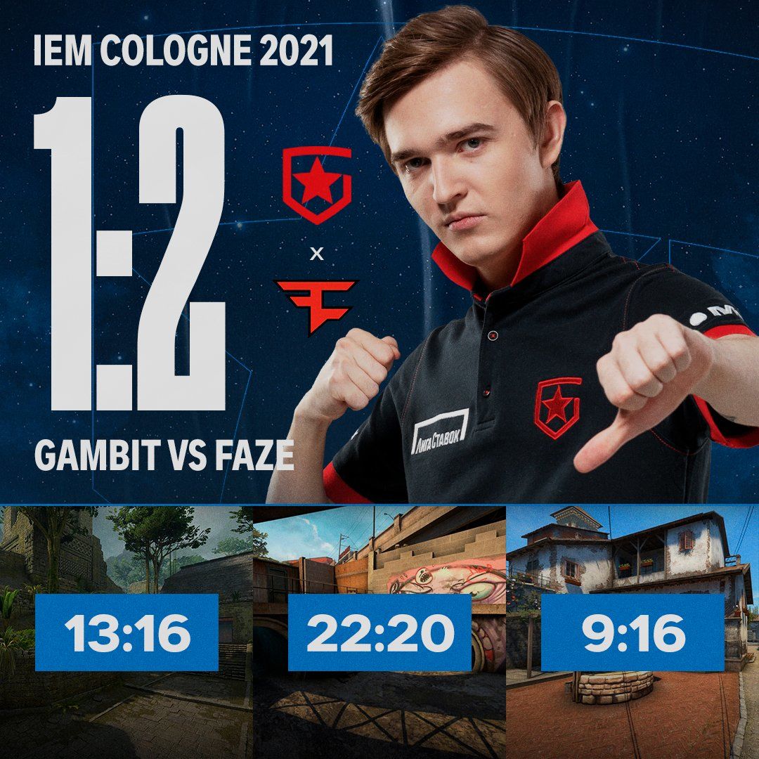 FaZe Clan выбила Gambit из IEM Cologne 2021