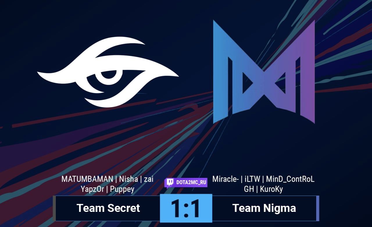Team Secret — Team Nigma: обзор битвы европейских грандов