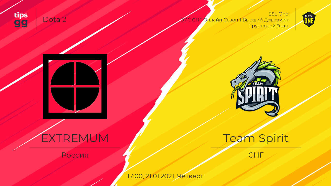 EXTREMUM – Team Spirit: прямая трансляция и составы команд