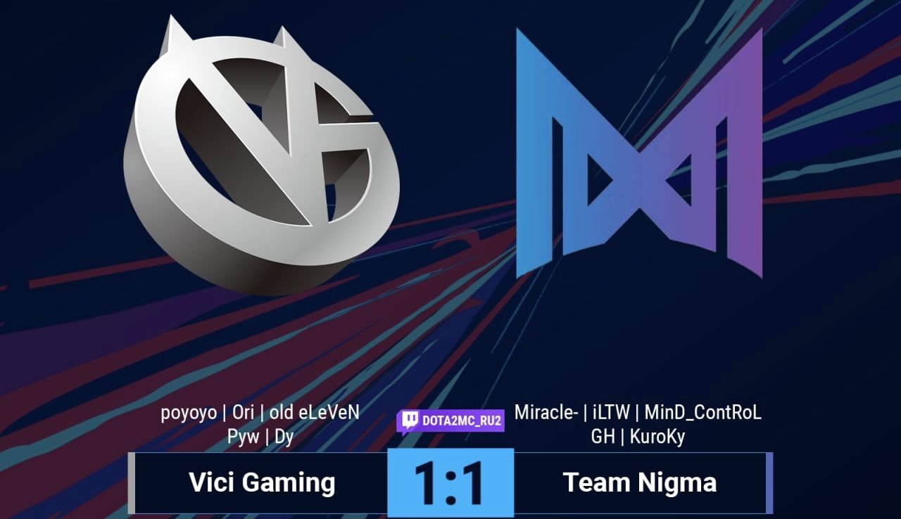 Vici Gaming — Team Nigma: обзор яркой битвы фаворитов стадии Wild card