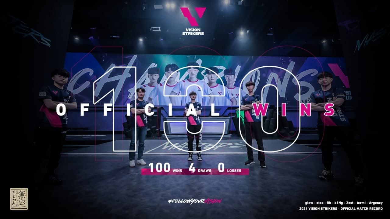 Vision Strikers по Valorant выиграли 100-й матч подряд