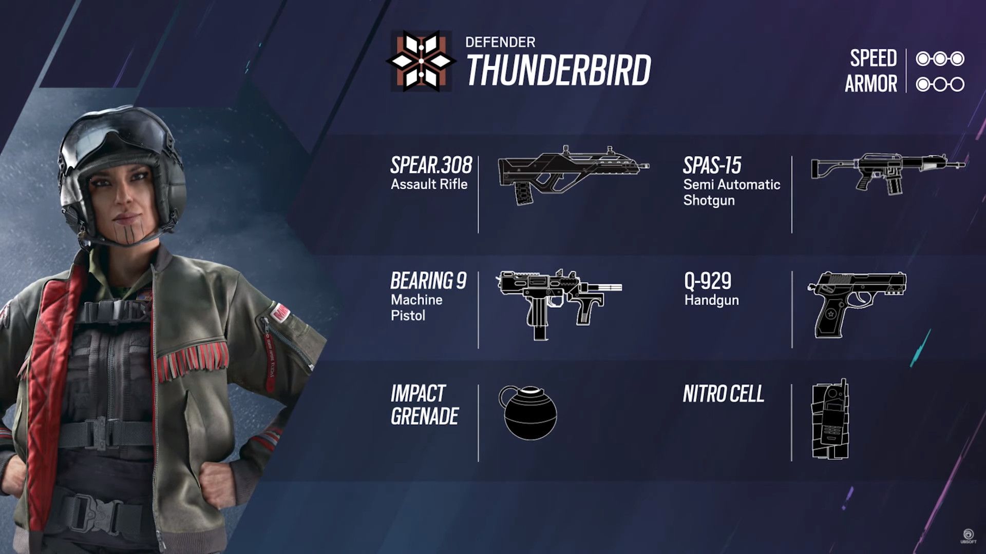 Экипировка Thunderbird