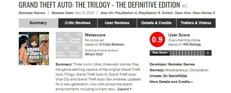 Оценка ПК-версии GTA: The Trilogy на Metacritic