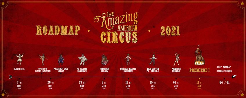 Дорожная карта The Amazing American Circus