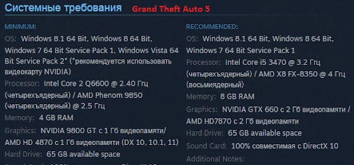 Проблемы с распаковкой GTA 5